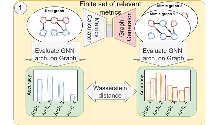 overview2